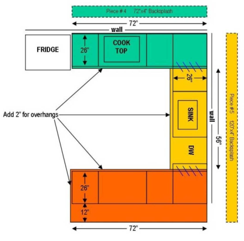 kitchen-diagram-3-backsplash