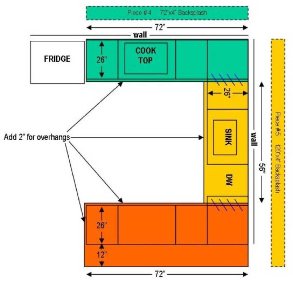 kitchen-diagram-3-overhangs