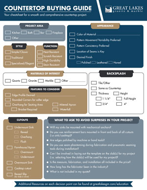 Countertop Buying Guide Color Final 300px